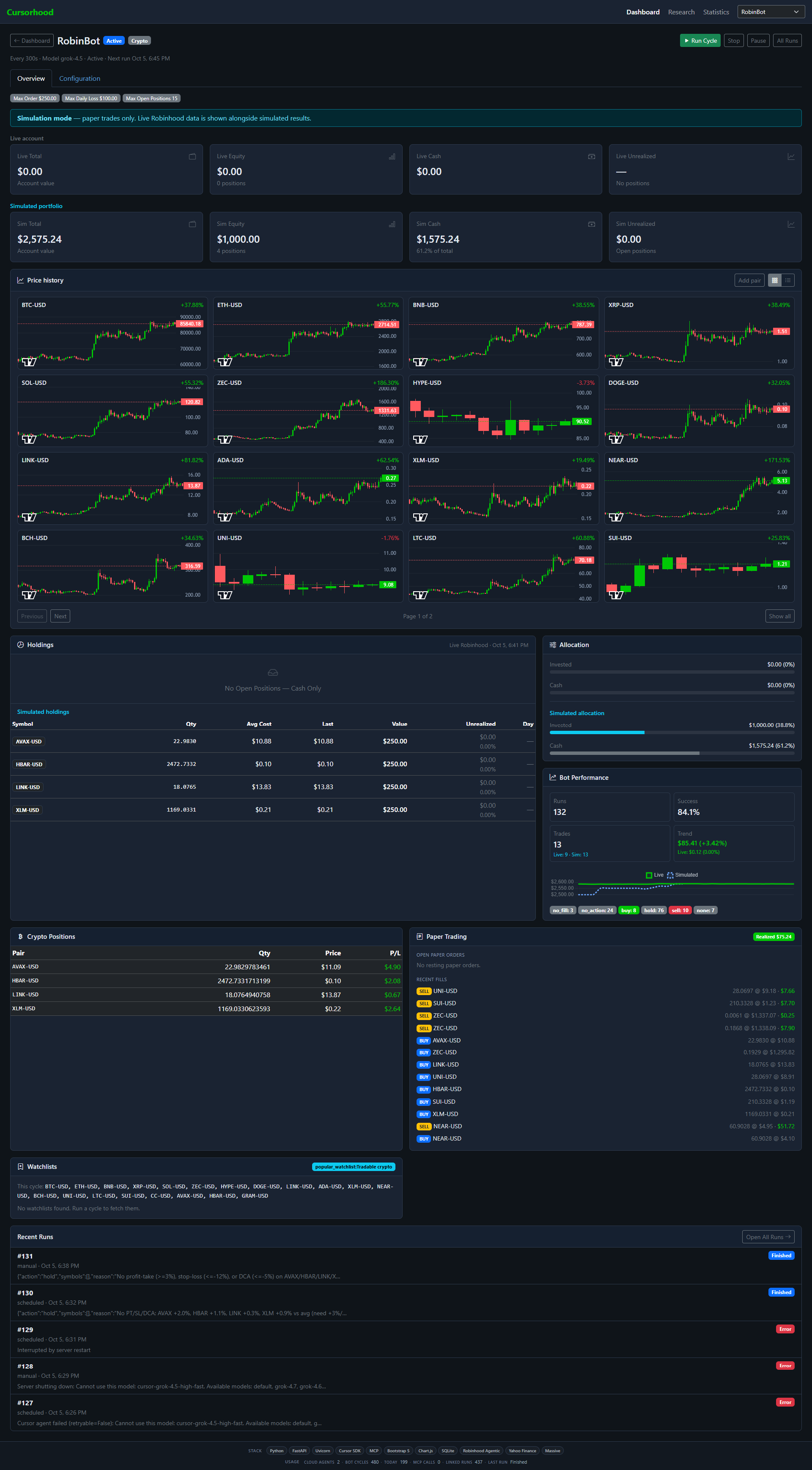 Crypto bot overview with a simulated portfolio, pair charts, and recent runs.