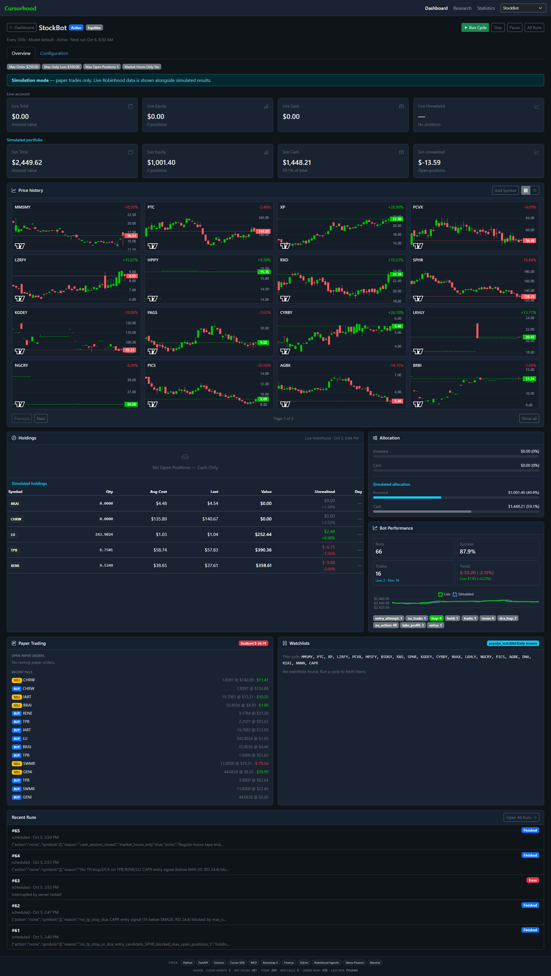 Equity bot overview with simulated holdings and daily mover charts.